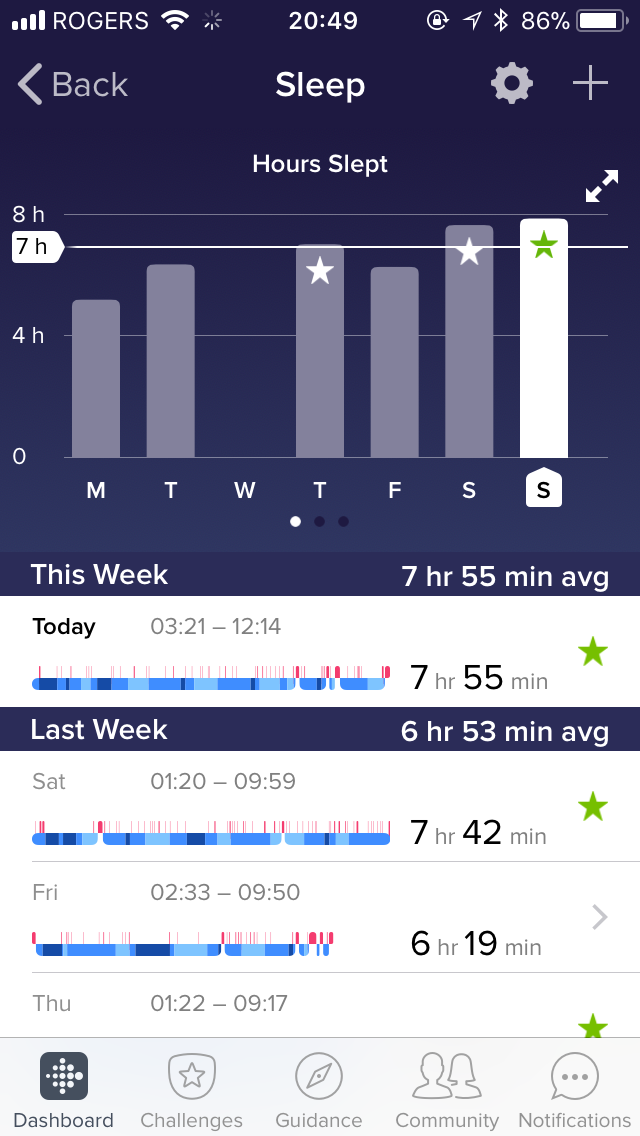 Fitbit mobile app sleep summary