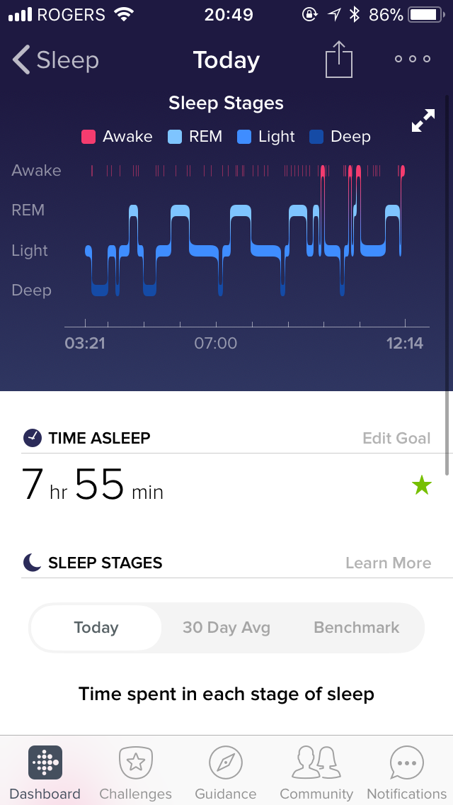Fitbit mobile app sleep summary